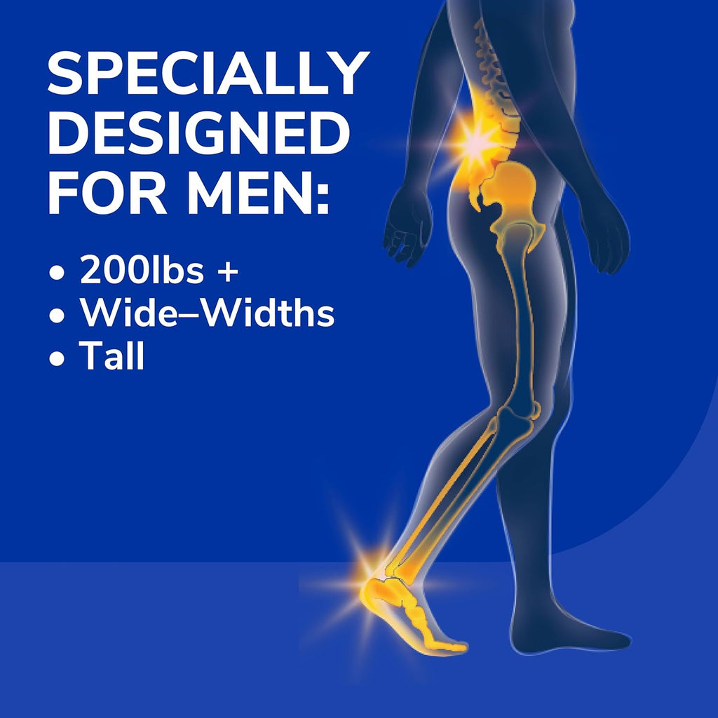 Heavy Duty Orthotic Insoles, Men’S 8-14, Wide, Shock Absorbing, 1 Pair