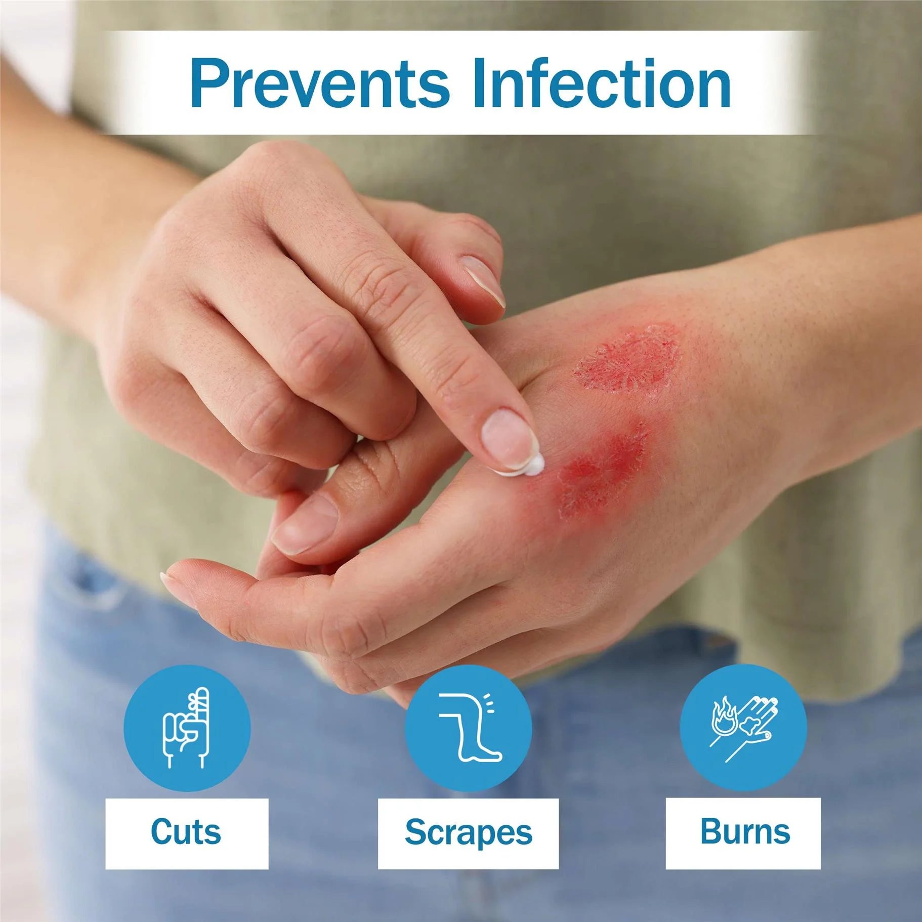 Tender Gentle Bacitracin Antibiotic Ointment Packets - 144 Ct. Bacitracin Zinc USP - Infection Prevnetion - Single Use - First Aid Kits