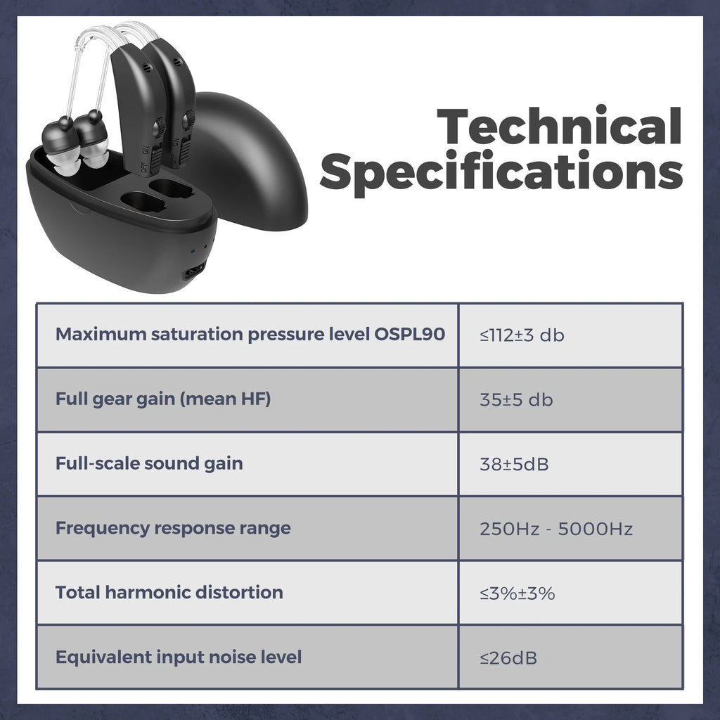 Rechargeable Pair Hearing Aid for Seniors, Personal Sound Amplifier - Black