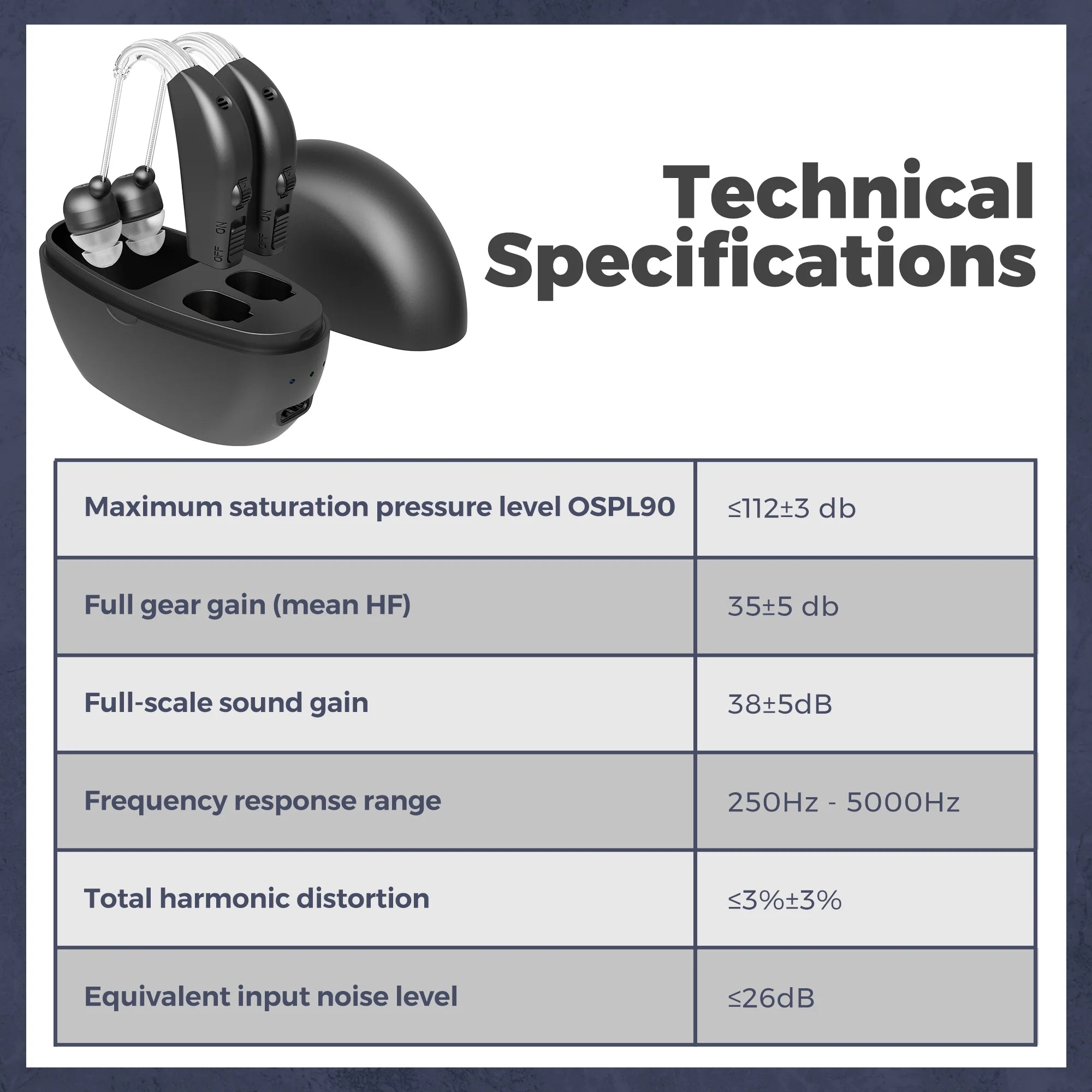 Rechargeable Pair Hearing Aid for Seniors, Personal Sound Amplifier - Black