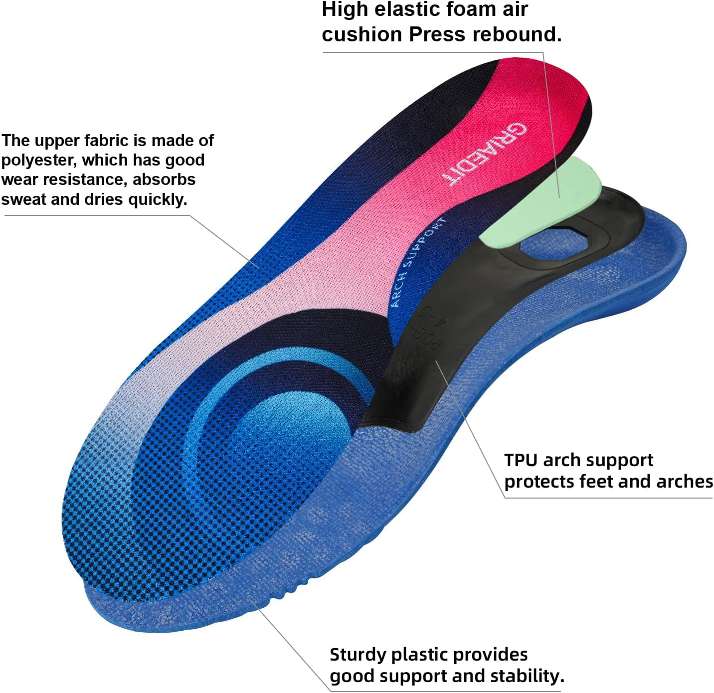 Heavy-Duty Arch Support Insoles for 240+ Lbs, Orthotic Plantar Fasciitis Relief,