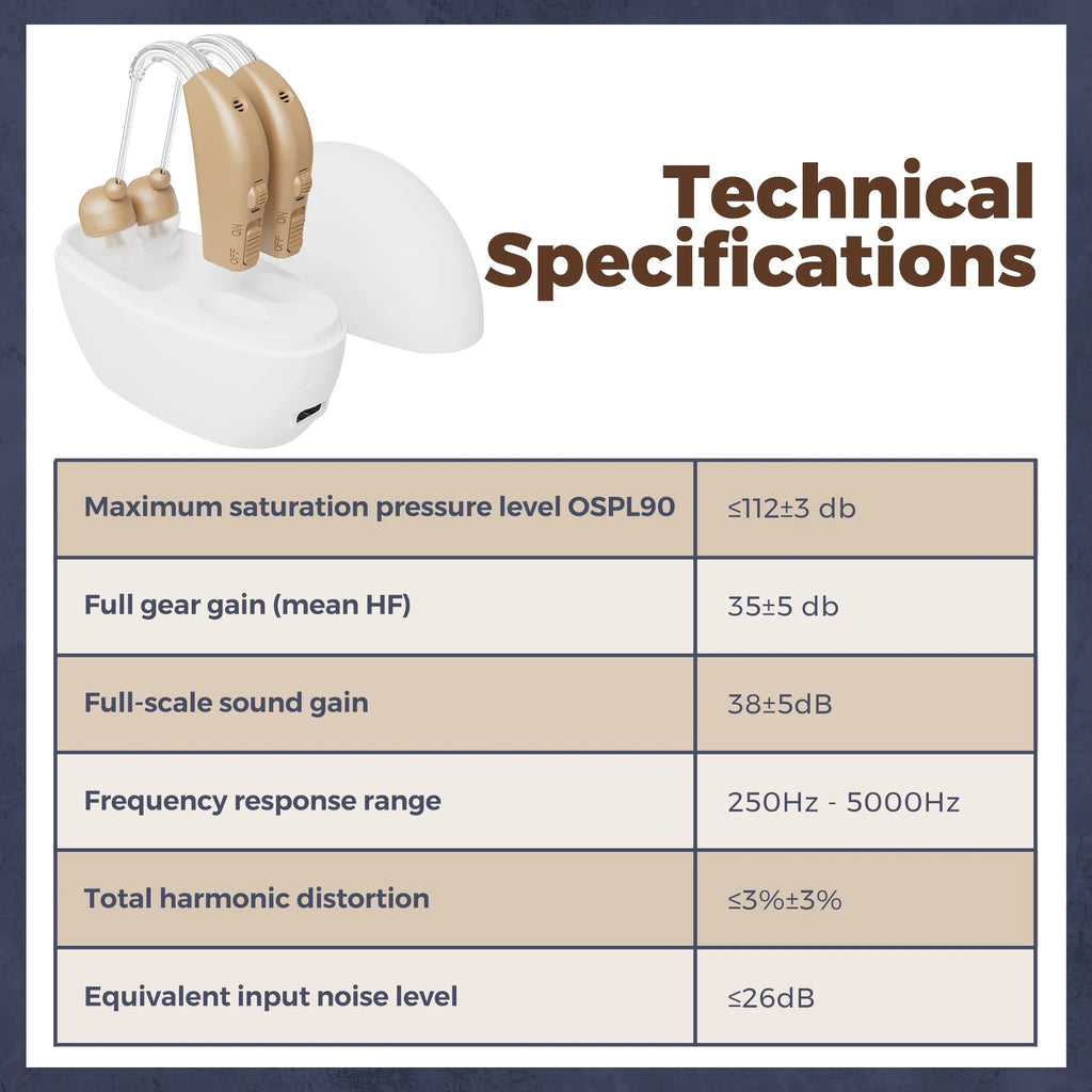 Rechargeable Pair Hearing Aid for Seniors, Personal Sound Amplifier - Beige