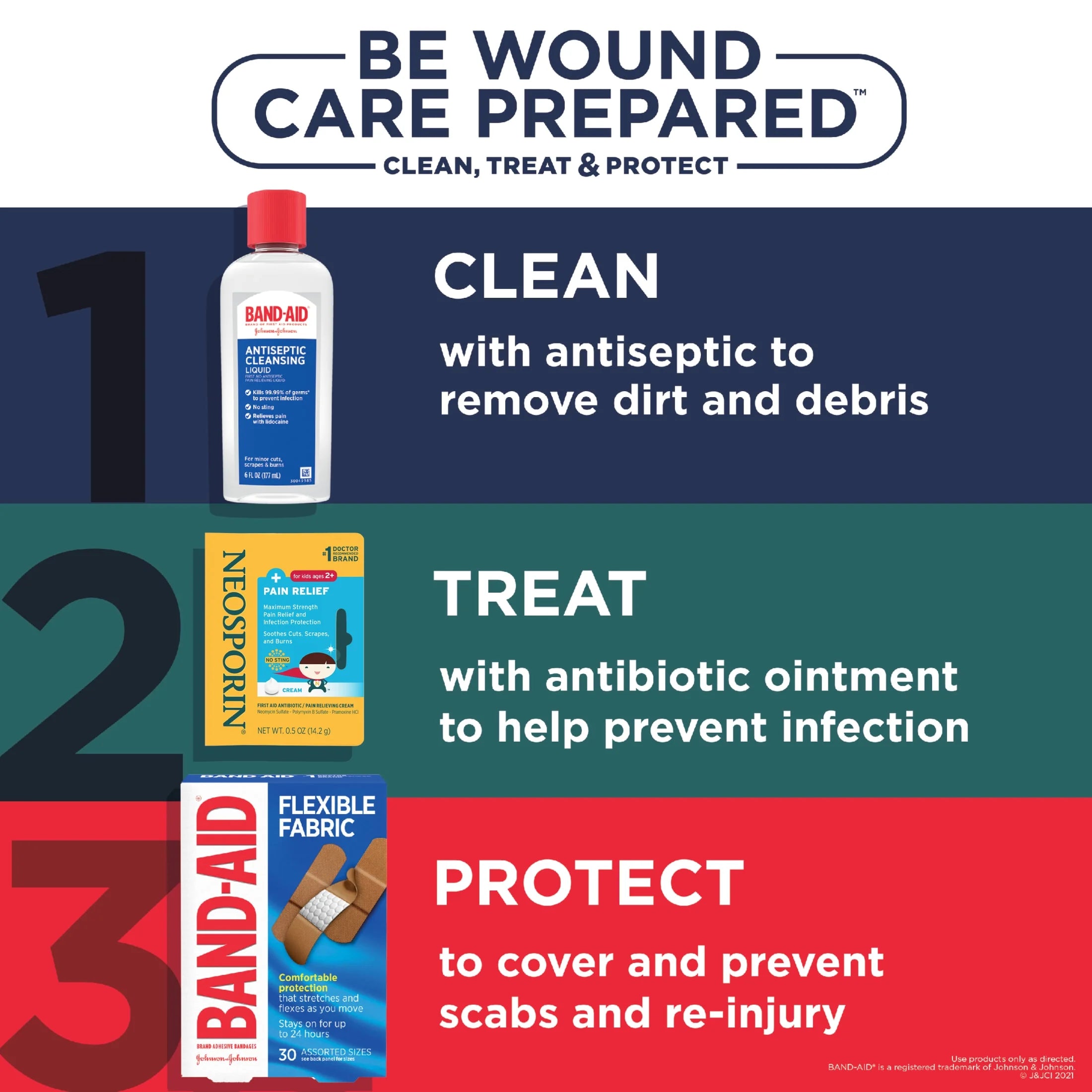 + Pain Relief Dual Action First Aid Antibiotic Cream for Kids, .5 Oz