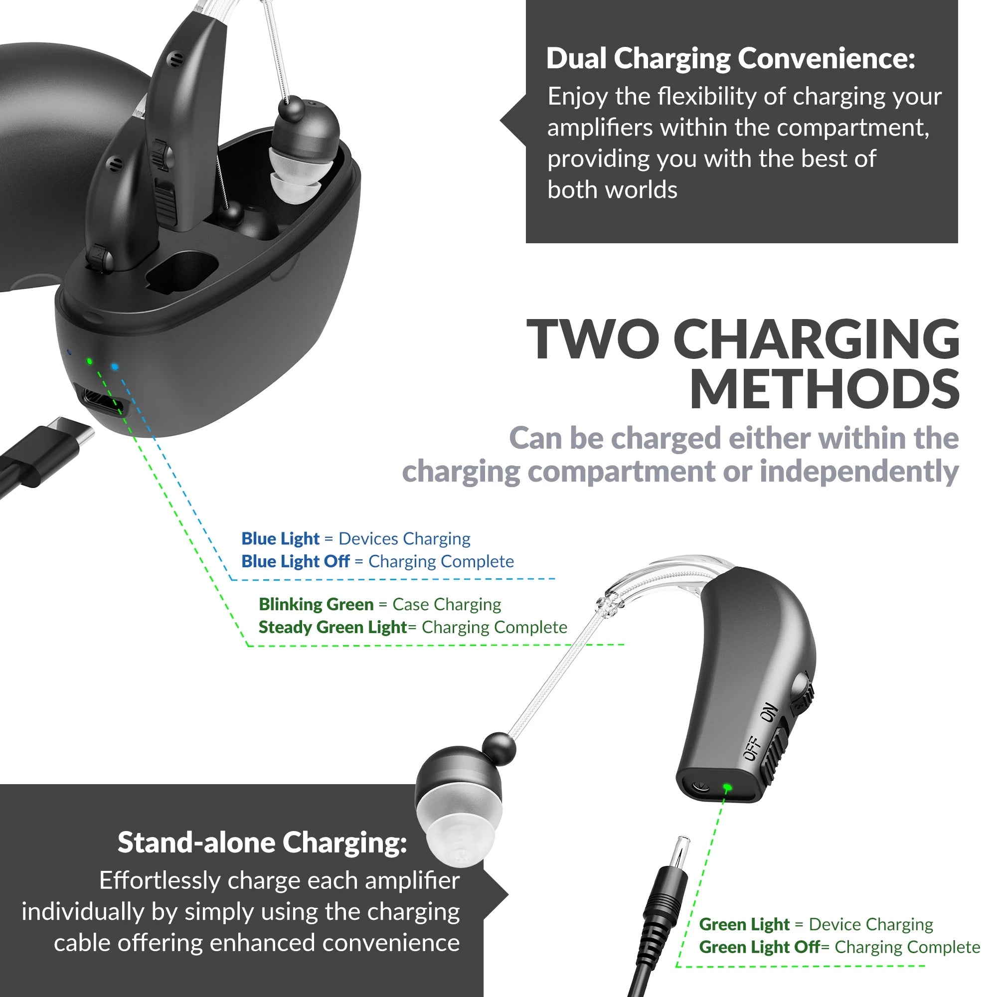 Rechargeable Pair Hearing Aid for Seniors, Personal Sound Amplifier - Black
