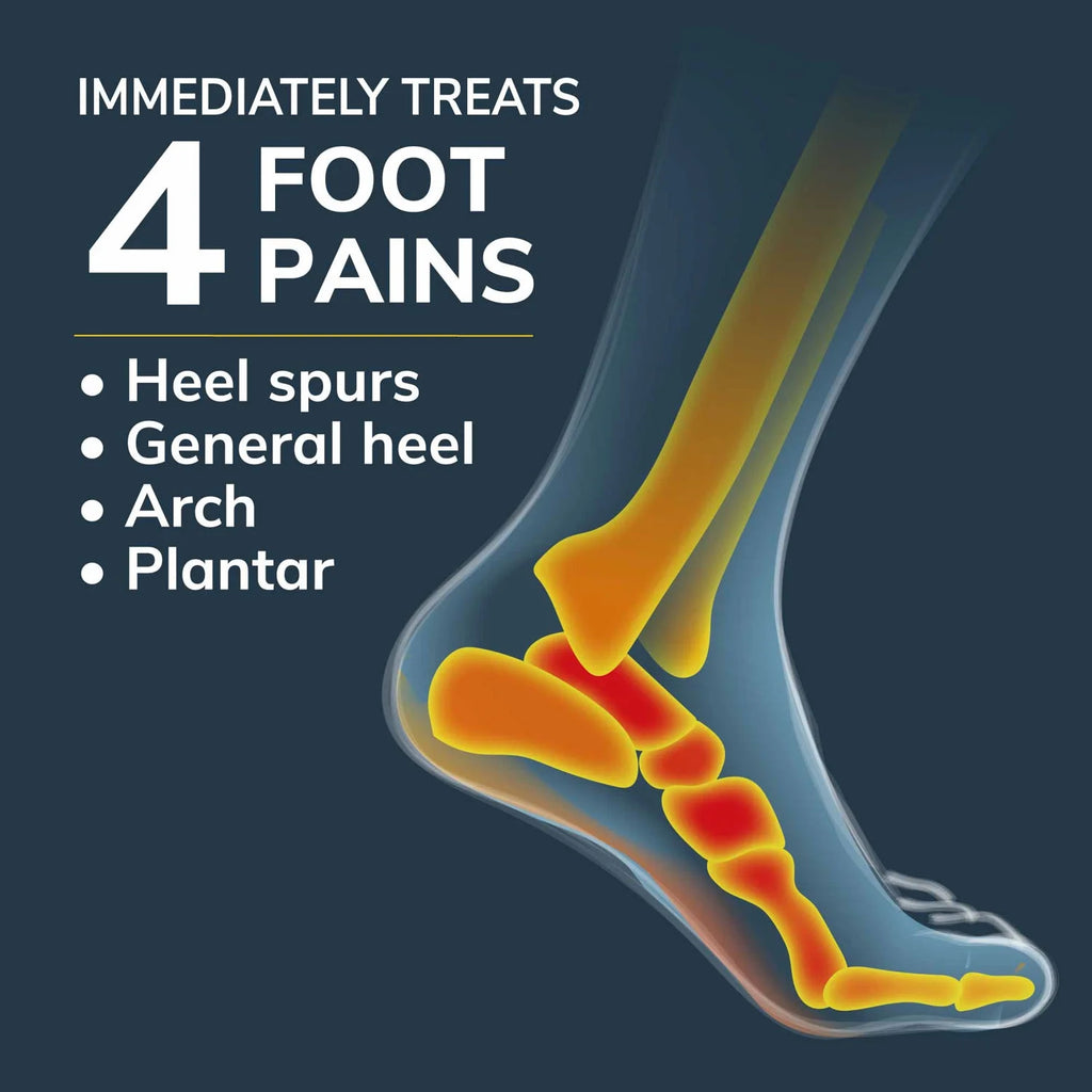 Heel & Arch Pain Relief Orthotics for Women, Size 6-10