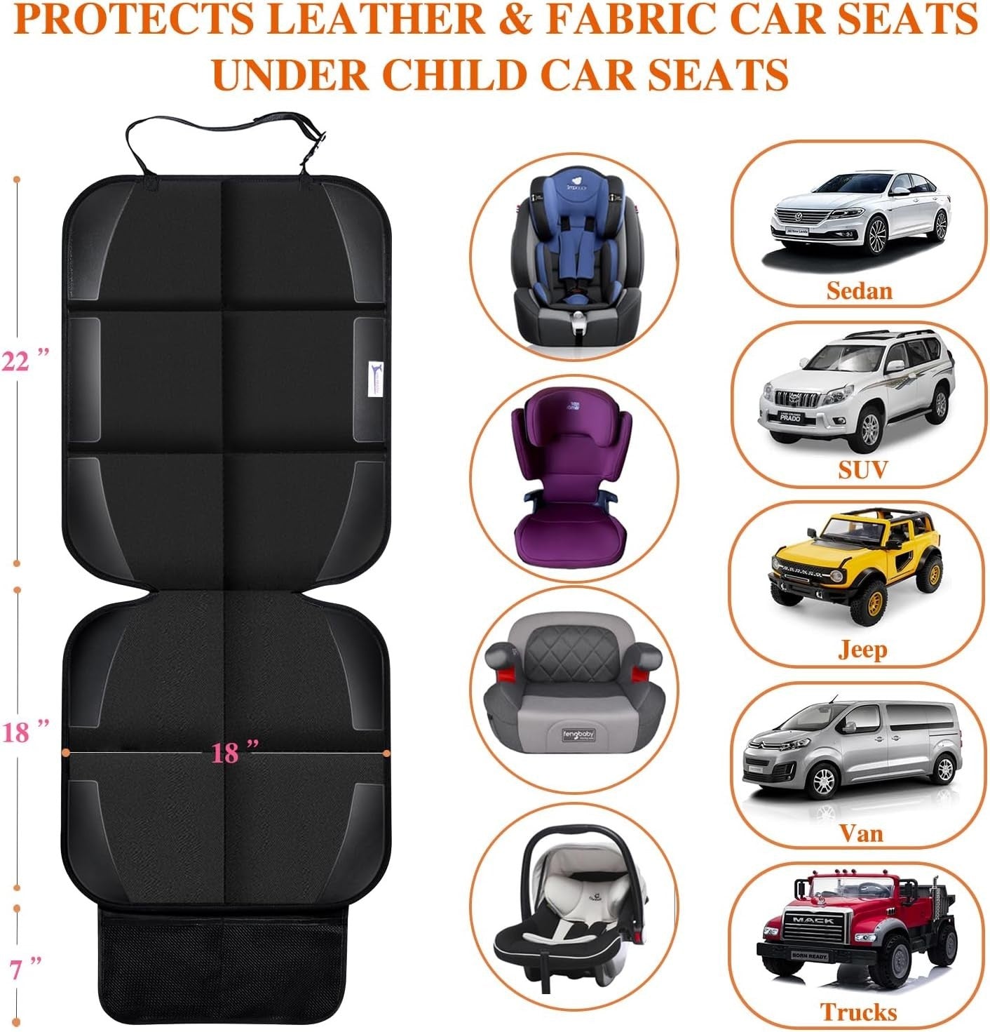 Non-Slip Car Seat Protector for Child Seats - Padded, Waterproof & Universal Fit
