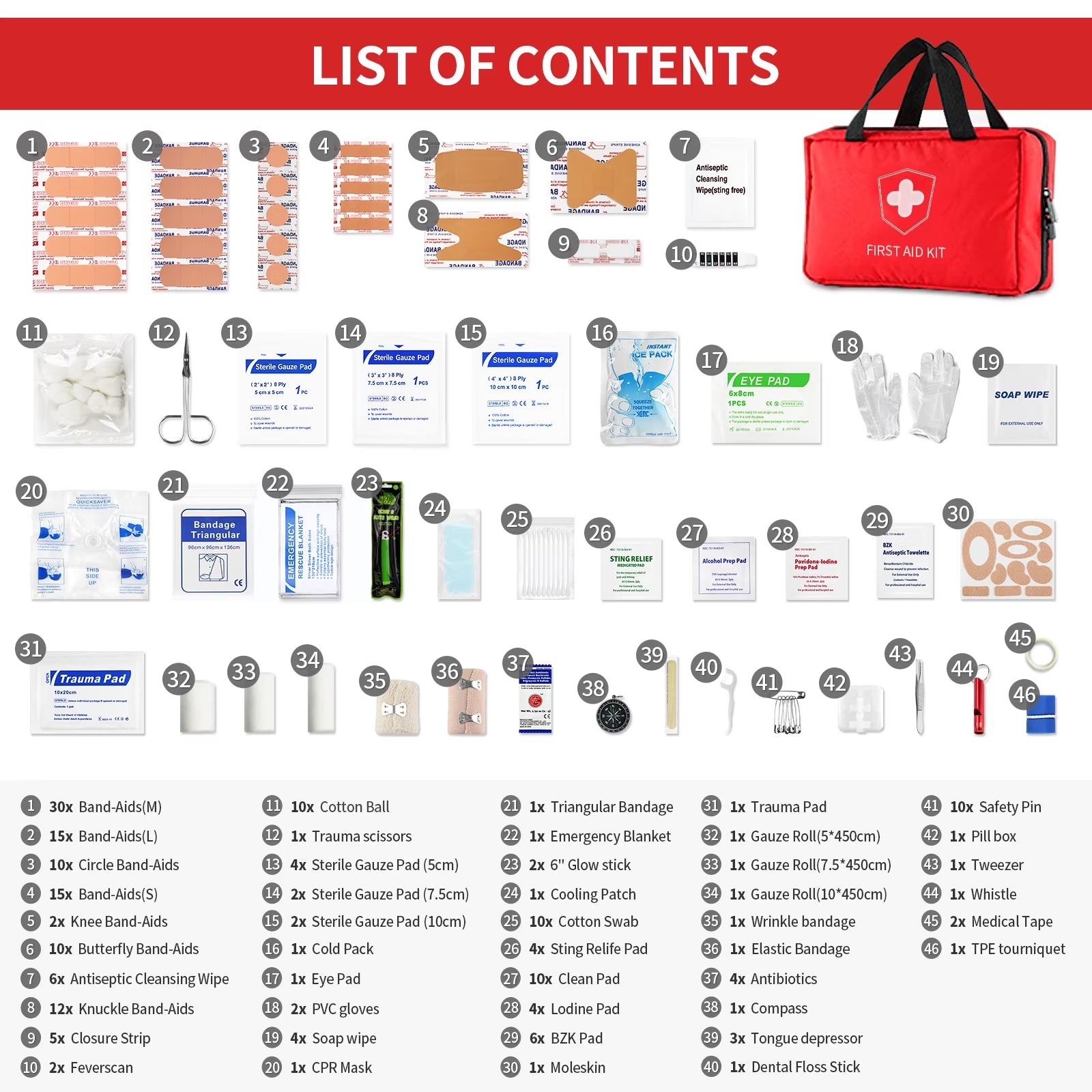 220 Piece First Aid Kit, Premium Compact Trauma Medical Kits for Any Emergencies, Ideal for Home, Office, Car, Travel, Outdoor, Camping, Hiking, Boating (Red)
