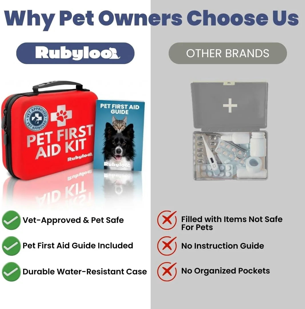Cat and Dog First Aid Kit for Car and Travel - 53 Piece Pet Emergency Essential Kit with Vet-Approved Guide, Compact for Camping and Home