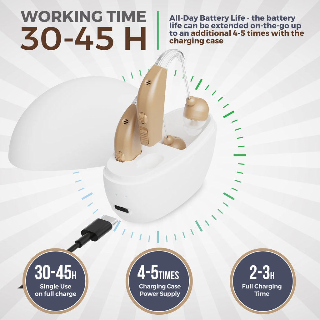 Rechargeable Pair Hearing Aid for Seniors, Personal Sound Amplifier - Beige