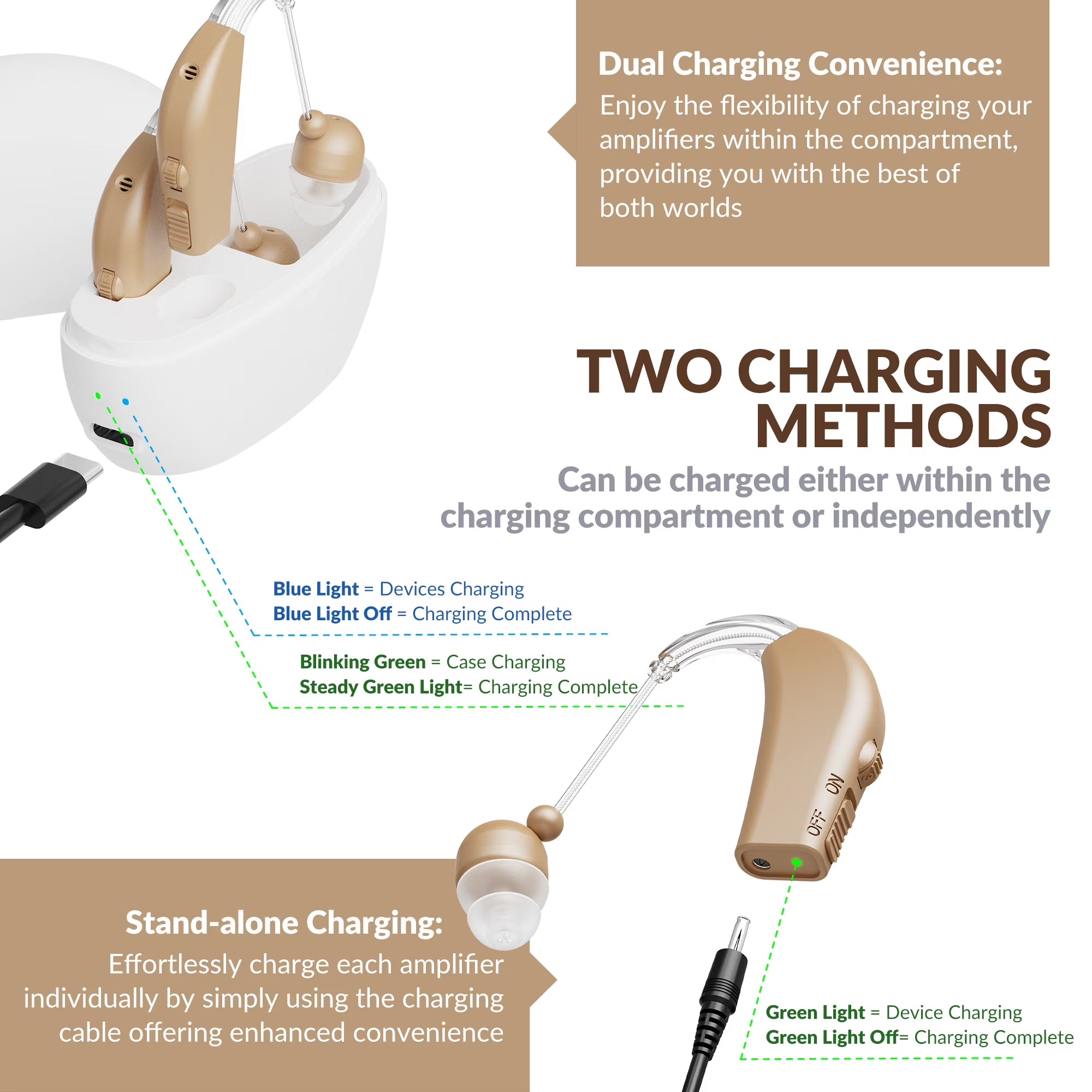 Rechargeable Pair Hearing Aid for Seniors, Personal Sound Amplifier - Beige