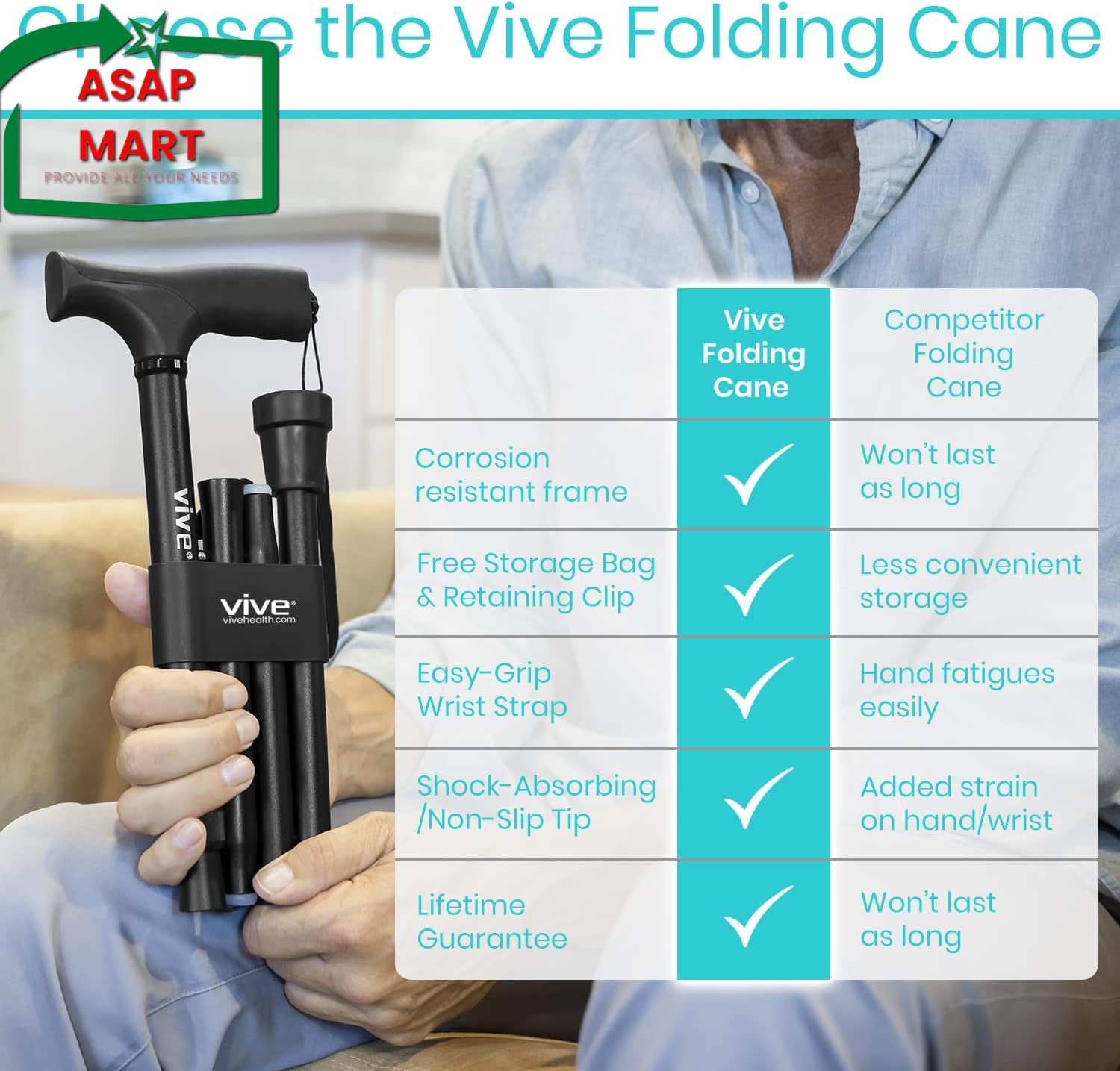 Vive Folding Cane - Foldable Walking Cane for Men, Women - Fold-Up, Collapsible.