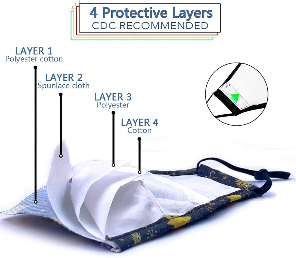 Cloth Face Mask with Reusable Washable-Individually Wrapped Adjustable Face Mask Earloop for Adults