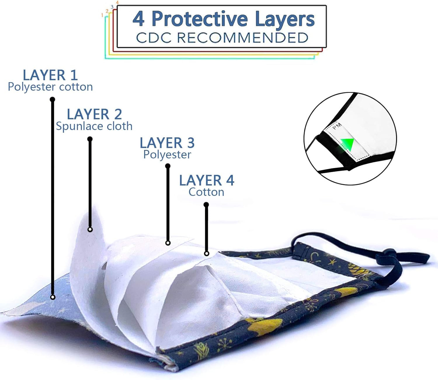 Cloth Face Mask with Reusable Washable-Individually Wrapped Adjustable Face Mask Earloop for Adults