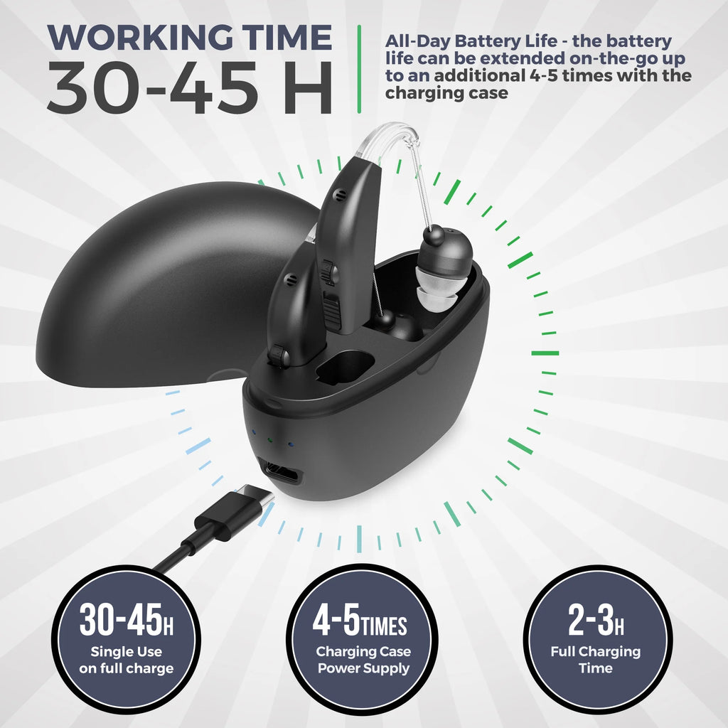 Rechargeable Pair Hearing Aid for Seniors, Personal Sound Amplifier - Black