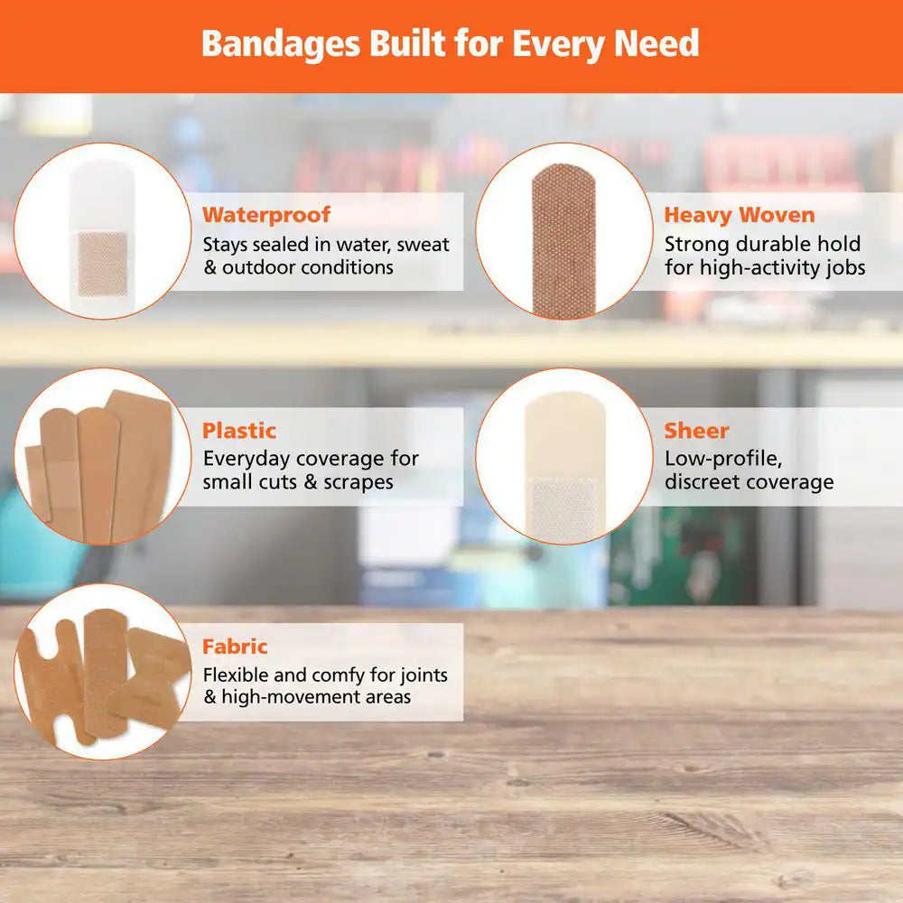 Bandage Variety Pack 300-Count First Aid Kit