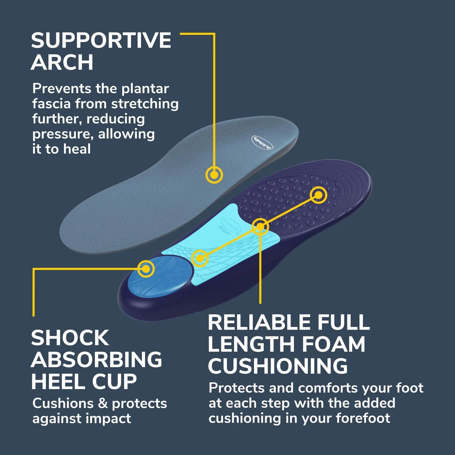 Dr. Scholl’S Plantar Fasciitis Pain Relief Insoles with Arch Support, Men Shoe Sizes 8-13, 1 Pair