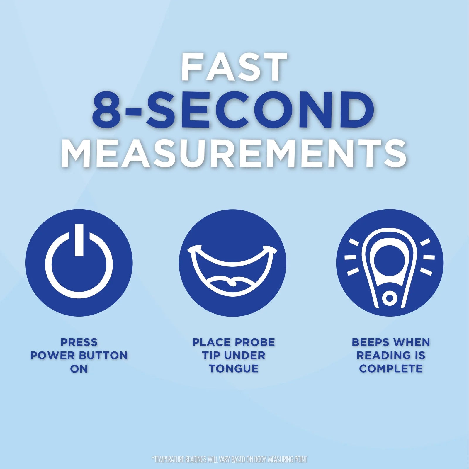 Digital Thermometer | 8-Second Readout | Jumbo Backlit Display | Flexible Tip