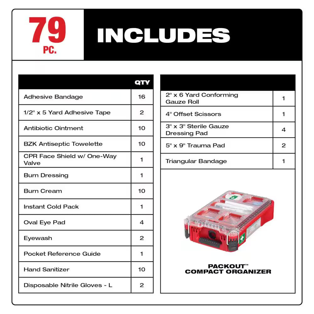 Class a Type 3 Compact Packout First Aid Kit (79-Piece) with Class B Type 3 Packout First Aid Kit (193-Piece)