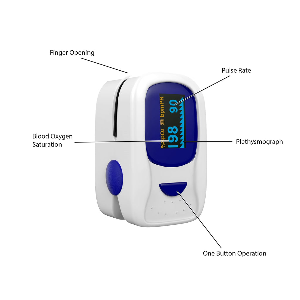 Portable Finger Pulse Oximeter with Carrying Case and Lanyard