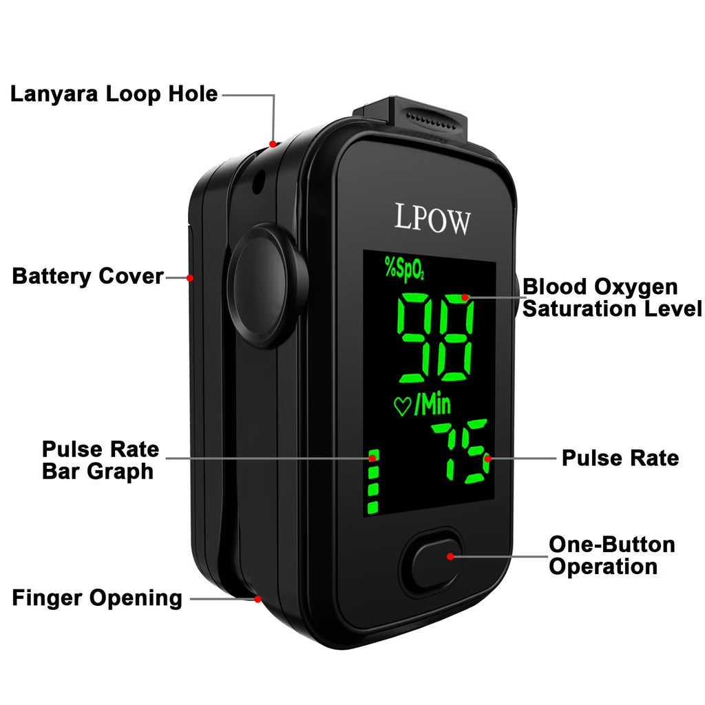 Fingertip Pulse Oximeter, Oxygen Level Pulse Rate, Includes Batteries and Lanyard - Black