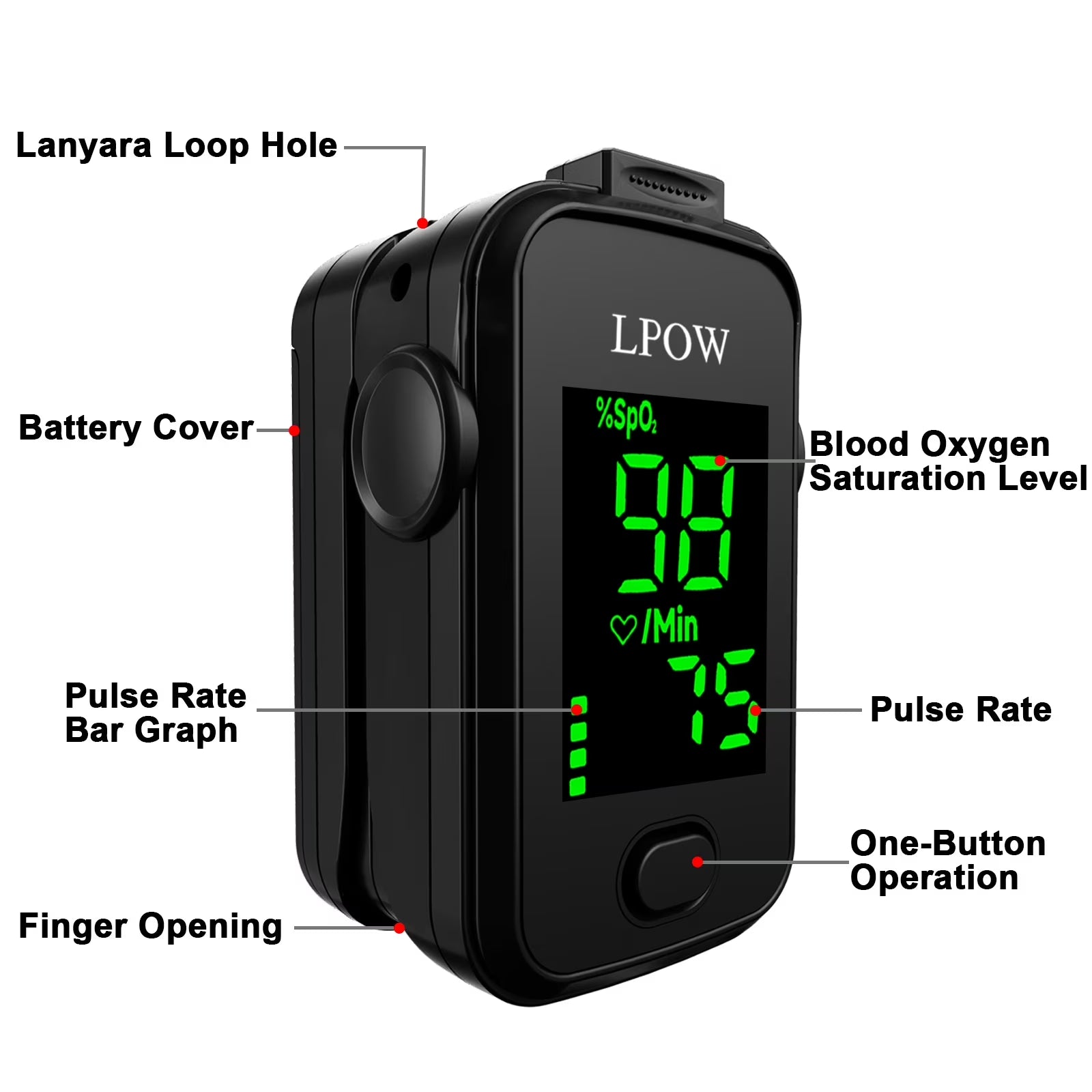 Fingertip Pulse Oximeter, Oxygen Level Pulse Rate, Includes Batteries and Lanyard - Black