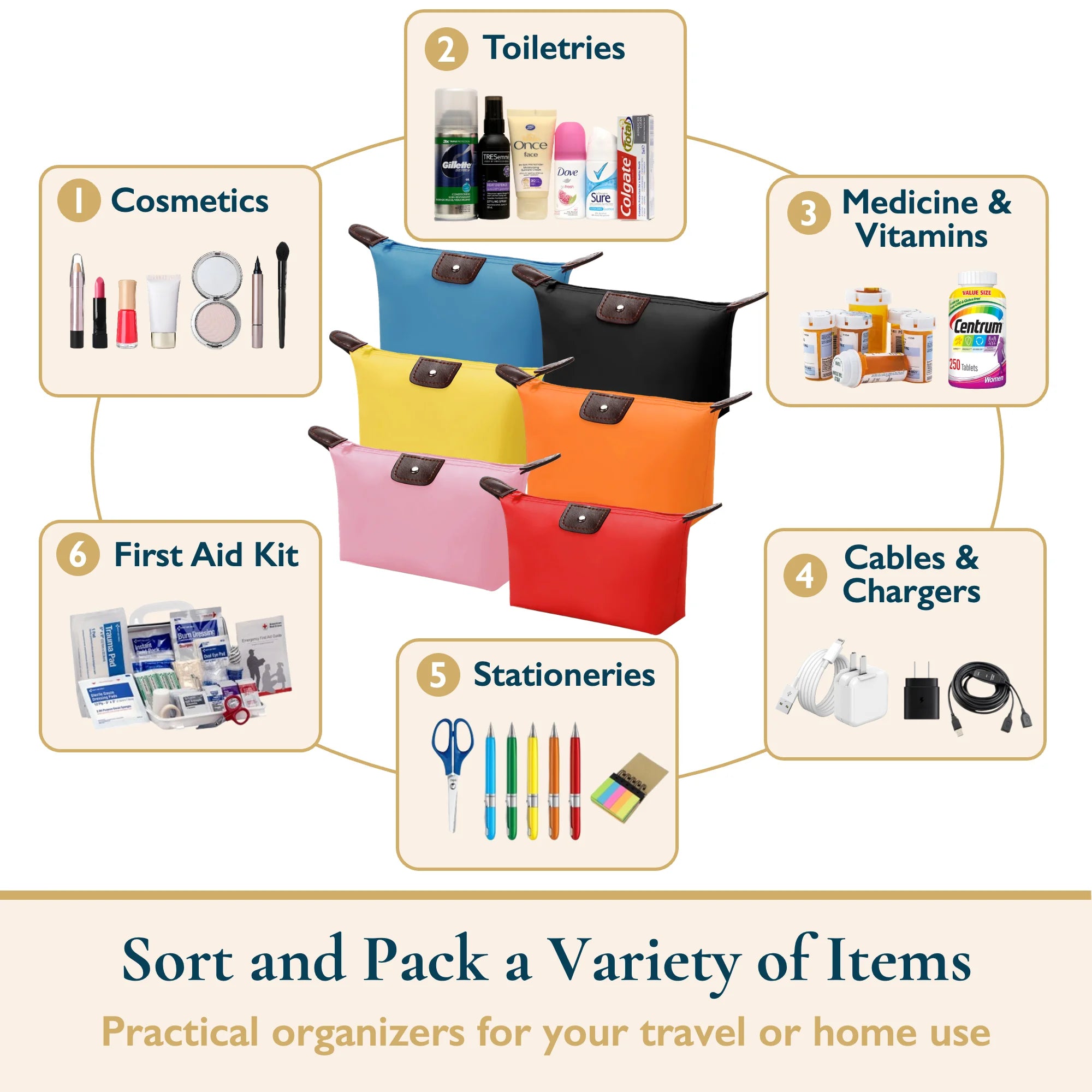Makeup Bag - 6 Pack Small Travel Cosmetic Bag for Women and Men, Mini Makeup Pouch, Waterproof Travel Cosmetic Pouch, Multi-Purpose Nylon Zipper Toiletry Bag