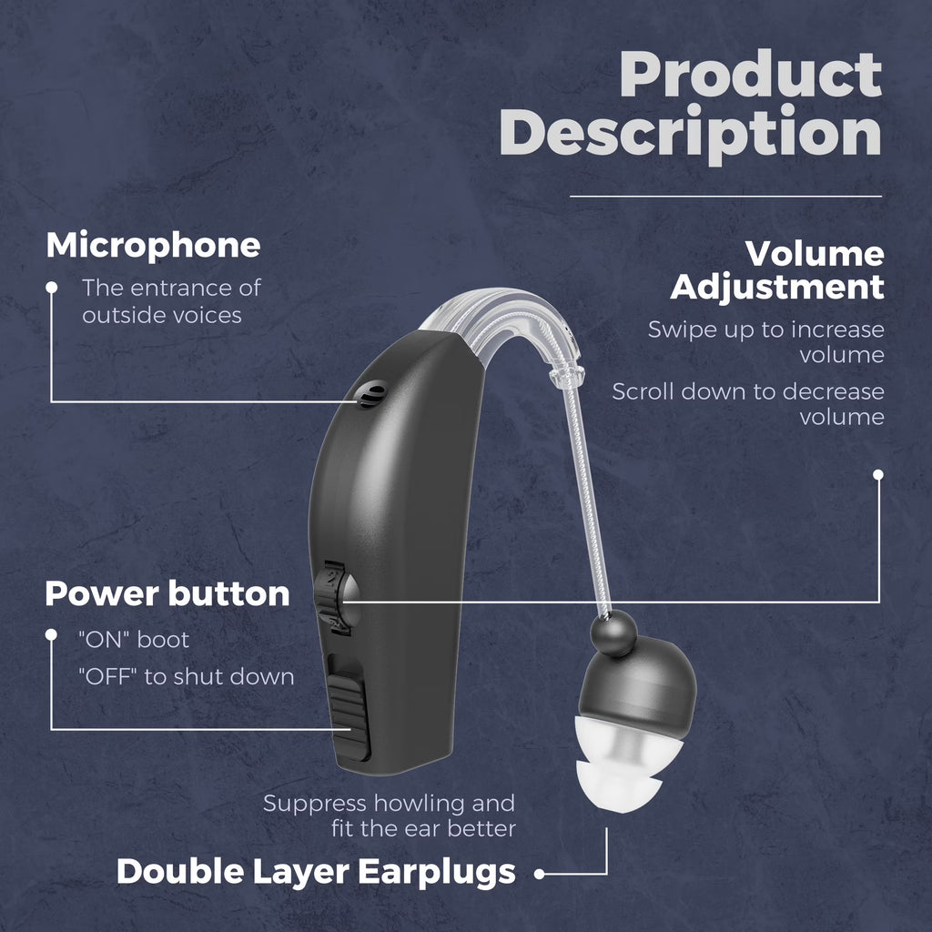 Rechargeable Pair Hearing Aid for Seniors, Personal Sound Amplifier - Black