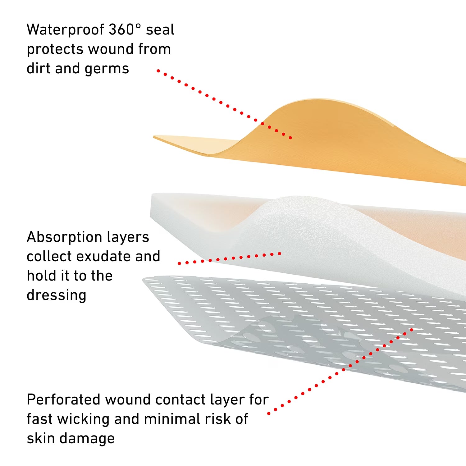 Opti-Heal Silicone Foam Absorbent Pad 4X4, 3CT