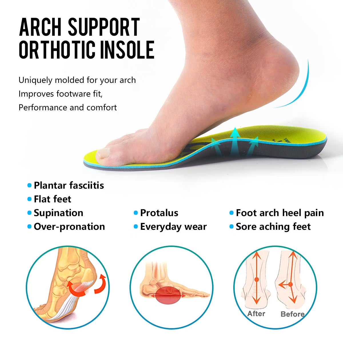 2 Pairs Arch Support Orthotic Insoles for Plantar Fasciitis Pain Relief Orthotics, Flat Feet, Walking, Running Comfortable Inserts for Men