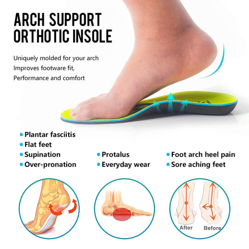 2 Pairs Arch Support Orthotic Insoles for Plantar Fasciitis Pain Relief Orthotics, Flat Feet, Walking, Running Comfortable Inserts for Men