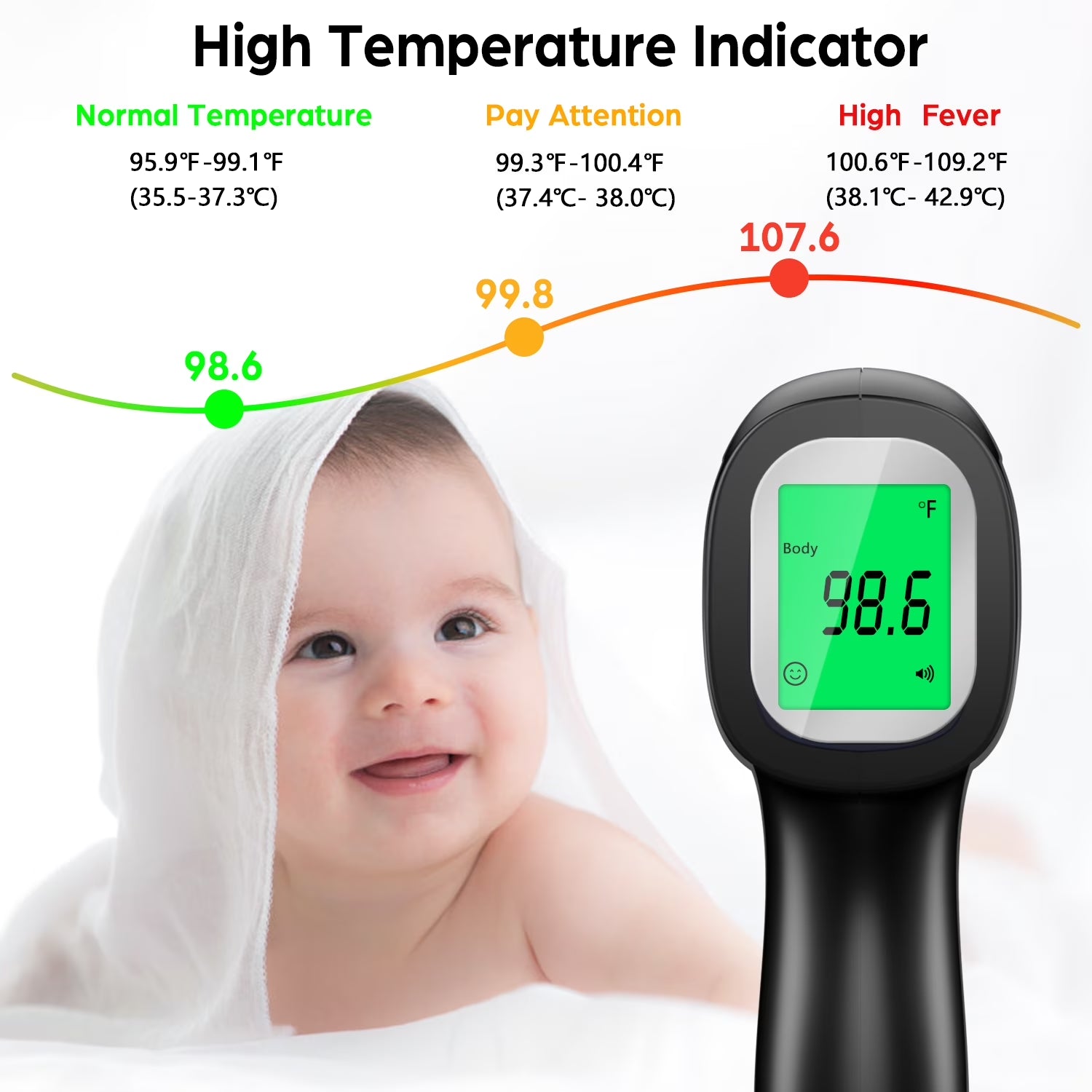 Infrared Digital Forehead Thermometer, 1S Reading, 3 Colors Backlight, 50 Memories Recall, All Ages