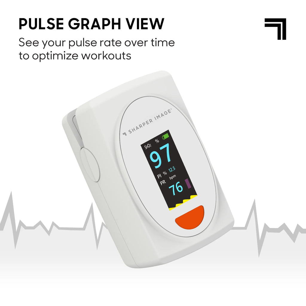 Finger Pulse Oximeter – Blood Oxygen & Heart Rate Monitor