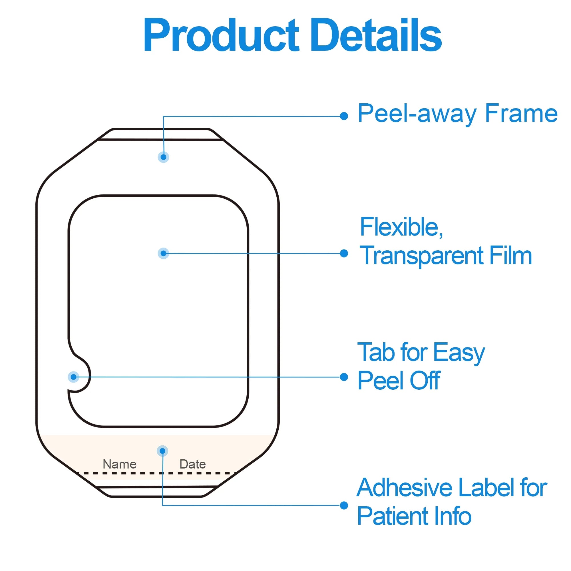 Transparent Film Dressing 4" X 4.75", 48 Count Waterproof Bandage for Post Surgical Shower